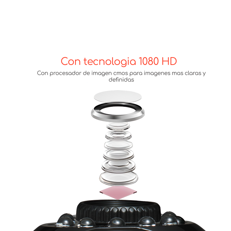 Cámara de Seguridad CCTV WiFi 5 Antenas Vision V380 Pro [Última Unidad]